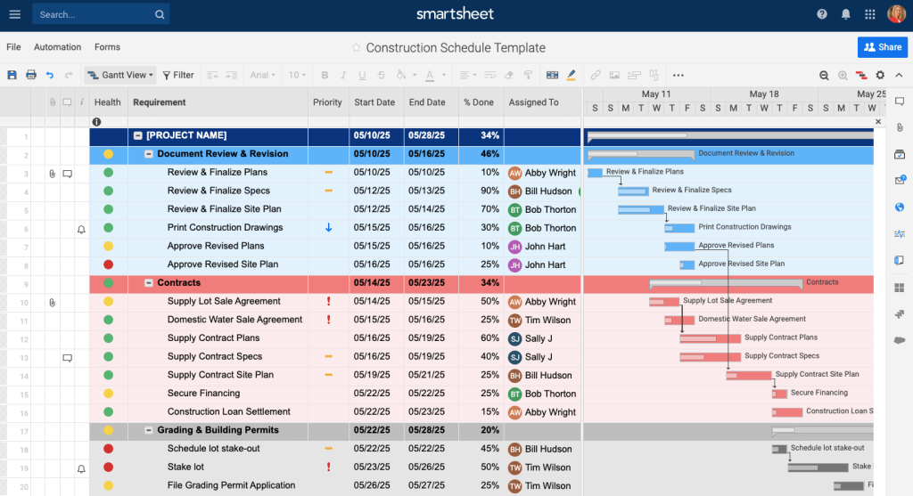 Инструменты для управления проектами: Smartsheet