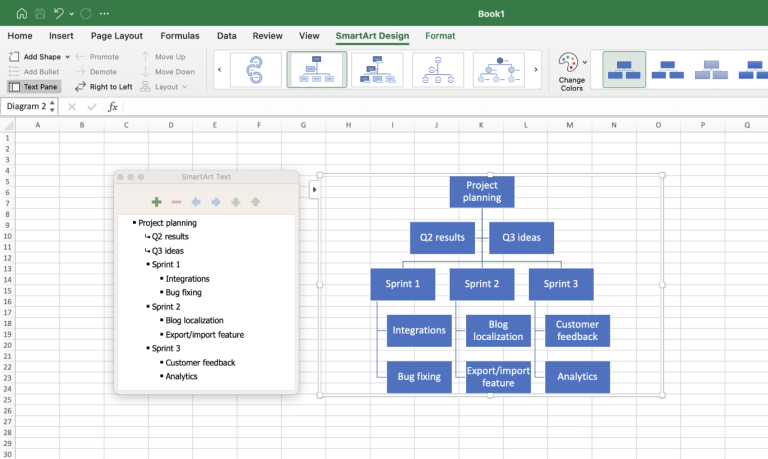 How to Make a WBS in Excel Like a Pro