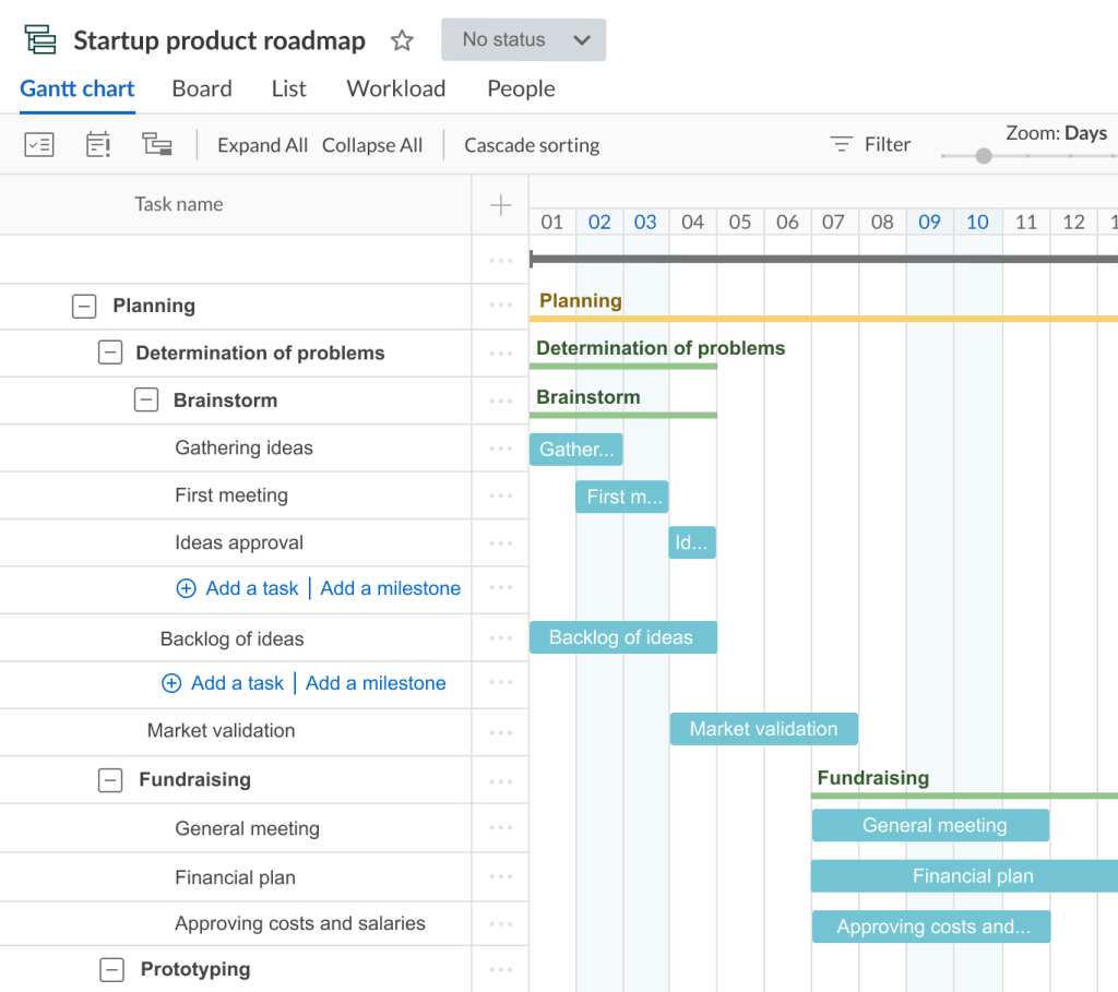 Adding subtasks to create a WBS in GanttPRO