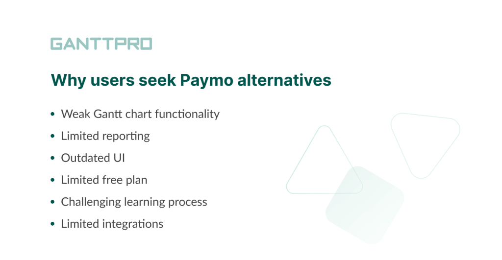 Reasons why users search for Paymo alternatives