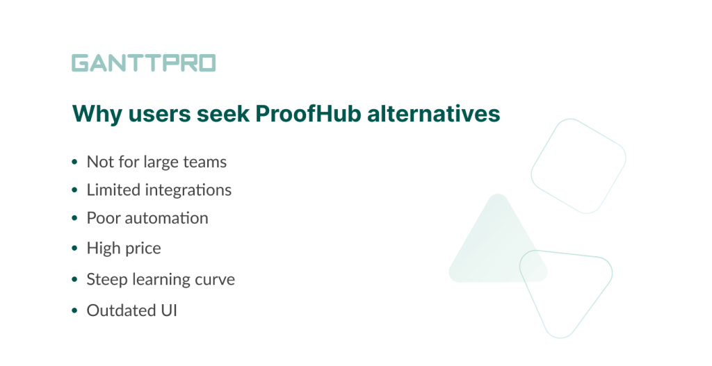 Reasons why users search for ProofHub alternatives