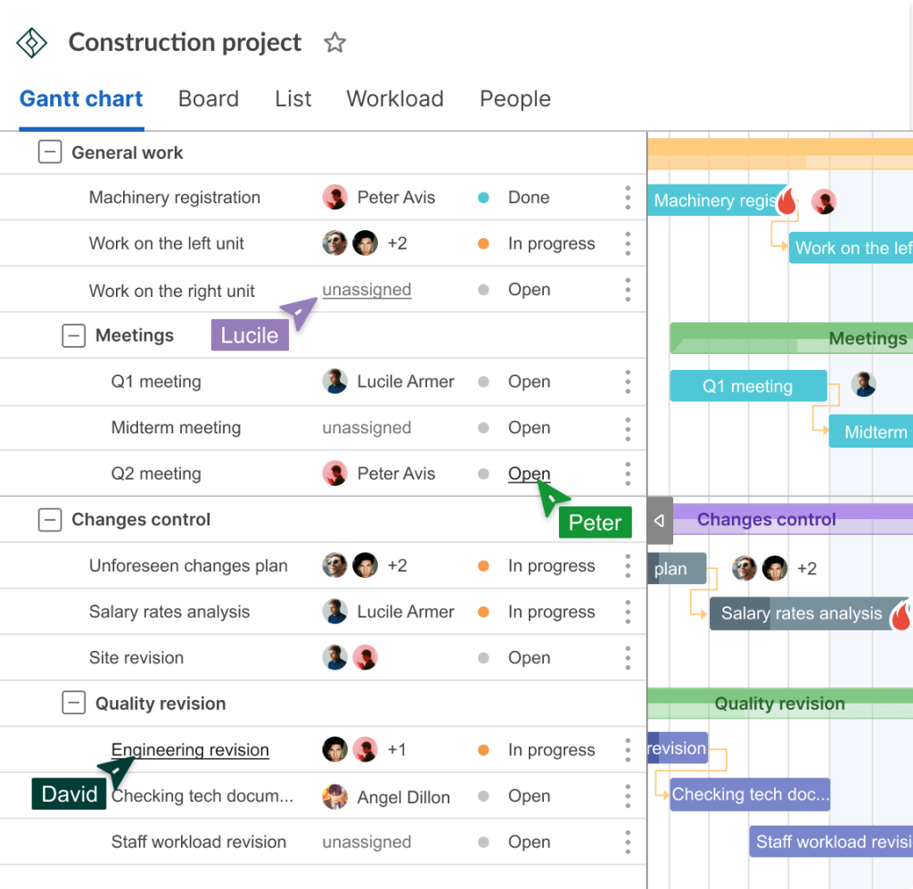 GanttPRO for preventing construction project delays caused by weak communication