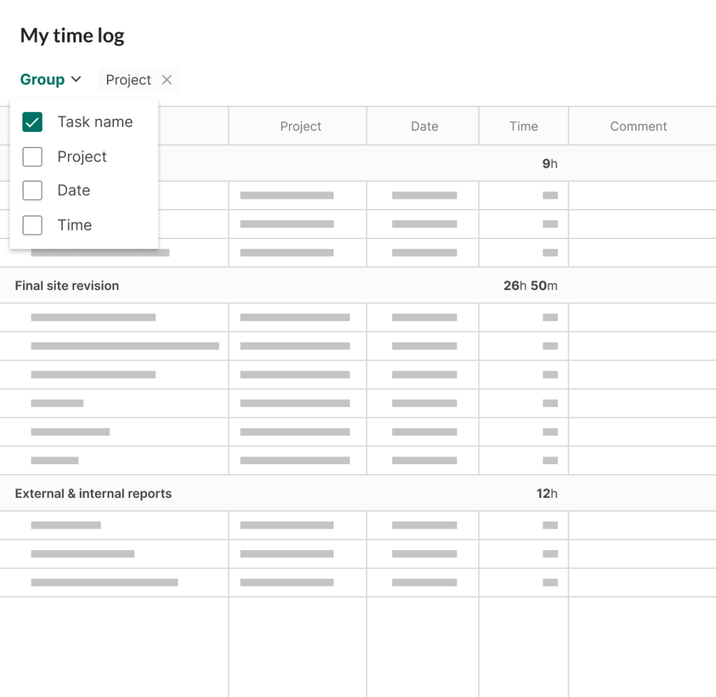 Construction project management tips: creating time log reports in GanttPRO