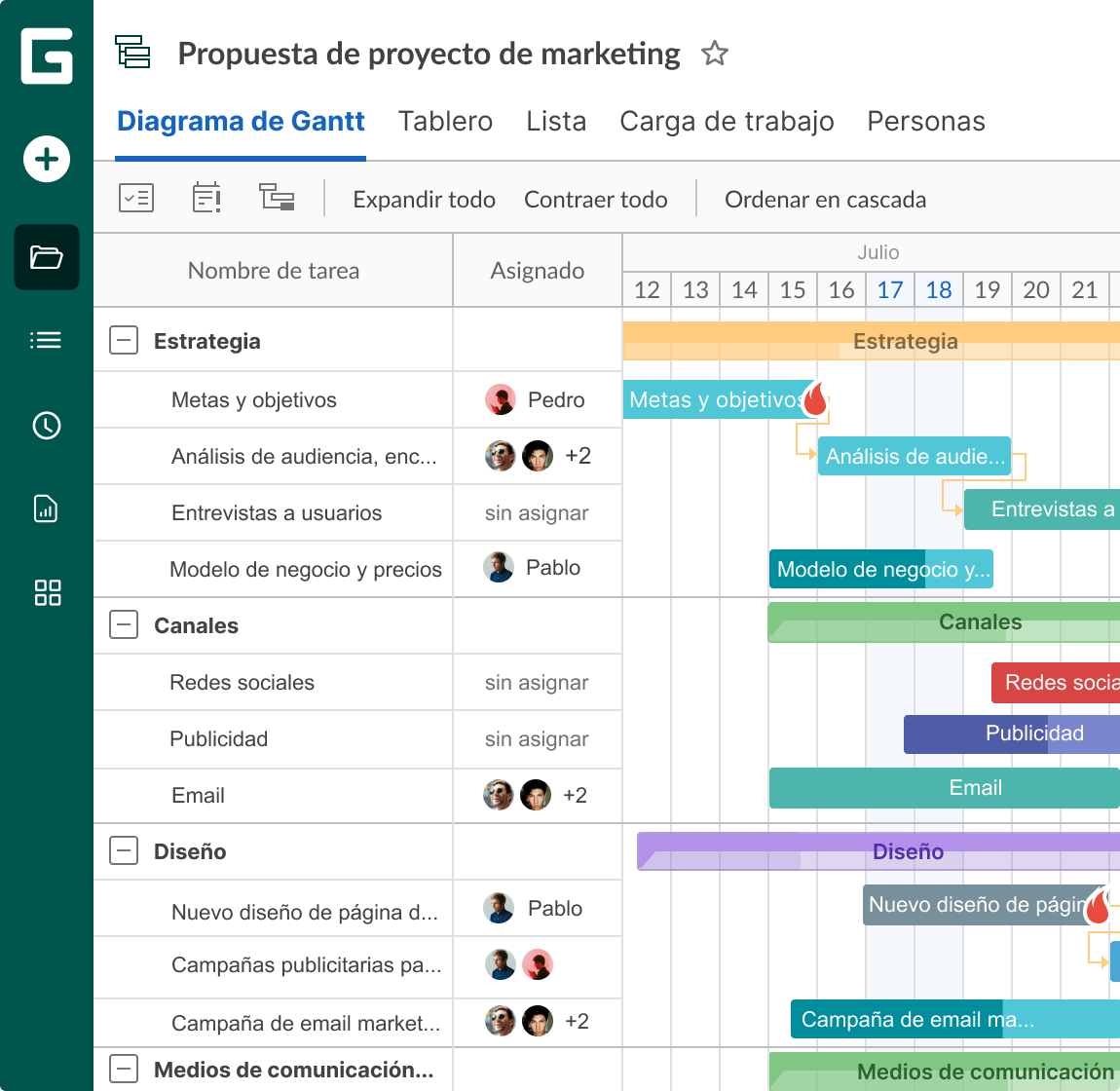 La propuesta en la venta de proyectos. Cómo hacerla