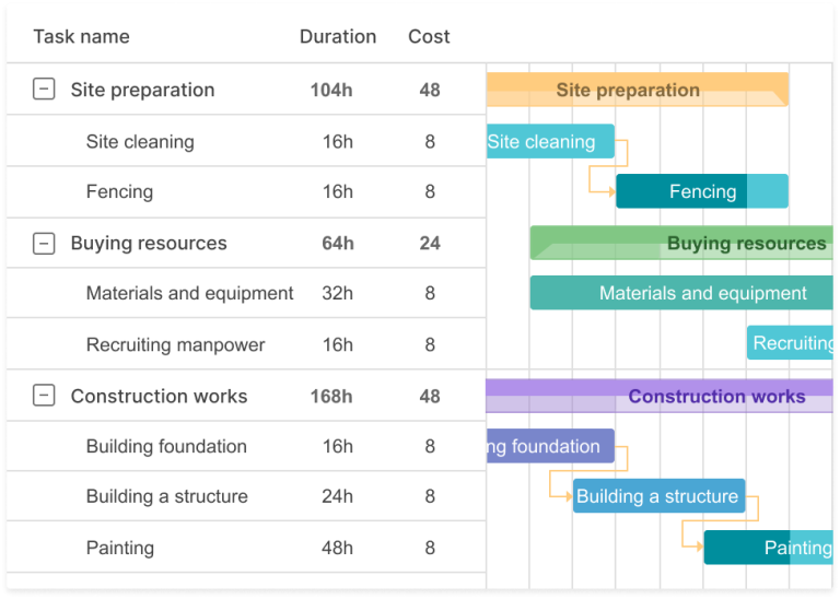 Image showcasing The Manager's Guide to Apartment Complex Renovation
