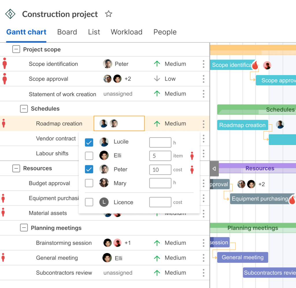 The BIM type of a construction workflow in GanttPRO