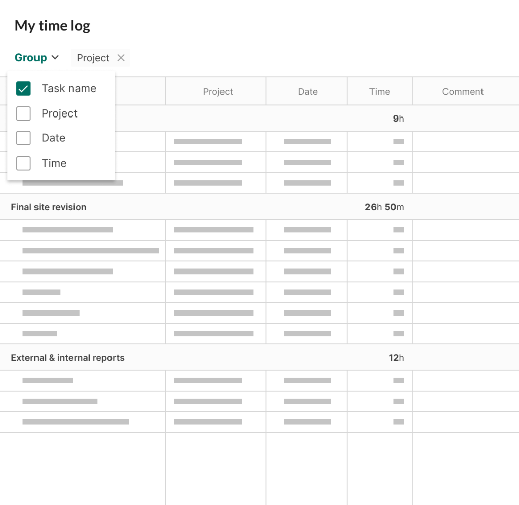 Closeout type of construction workflow in GanttPRO