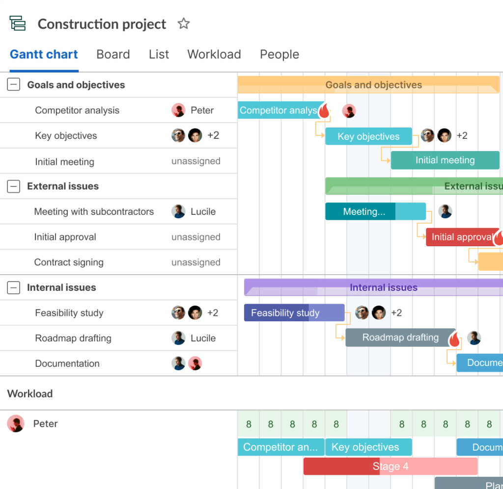 Preconstruction type of a construction workflow in GanttPRO