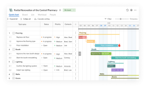 How to Create a Construction Scope of Work