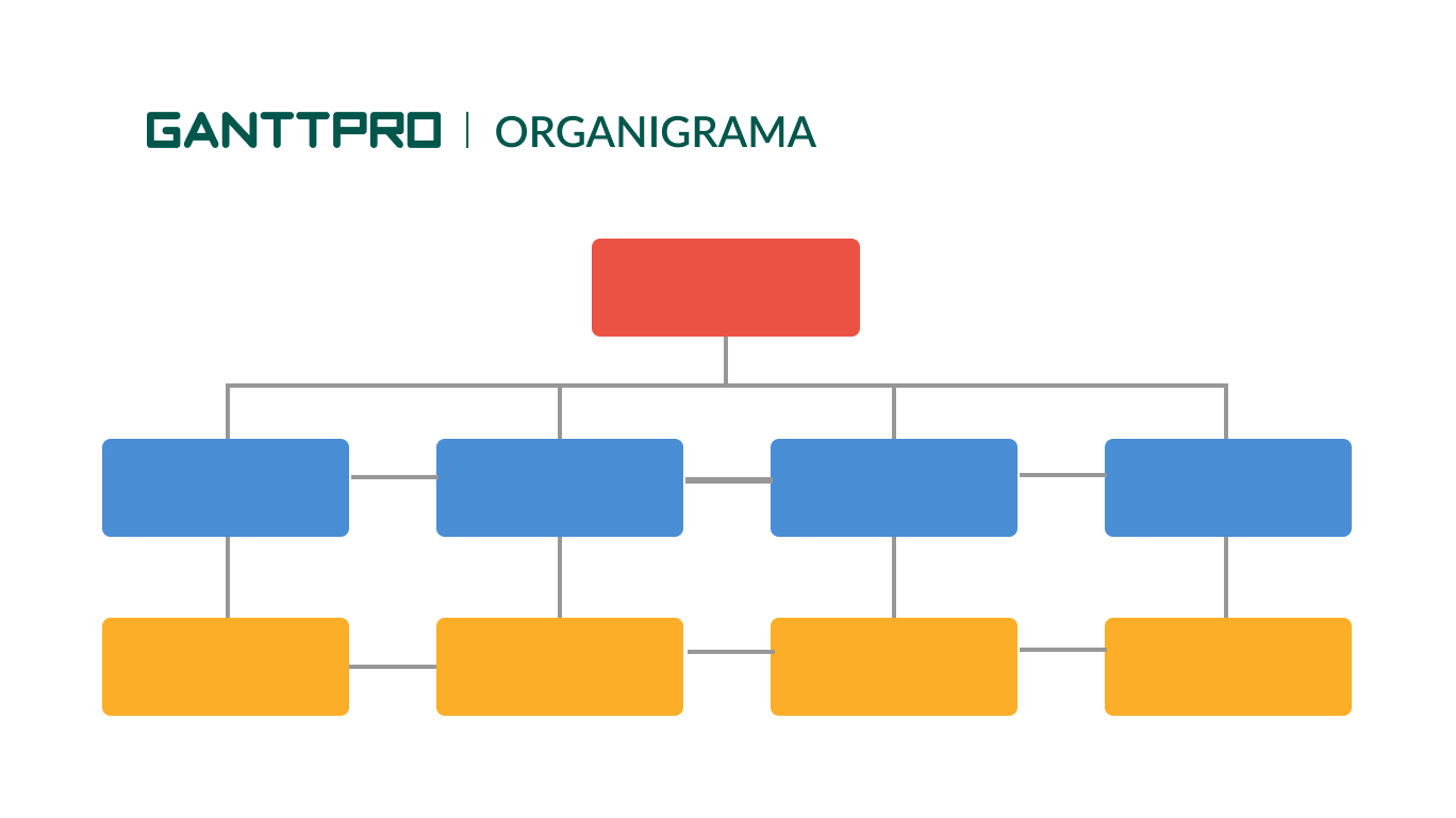 los tipos de organizadores graficos-organigrama