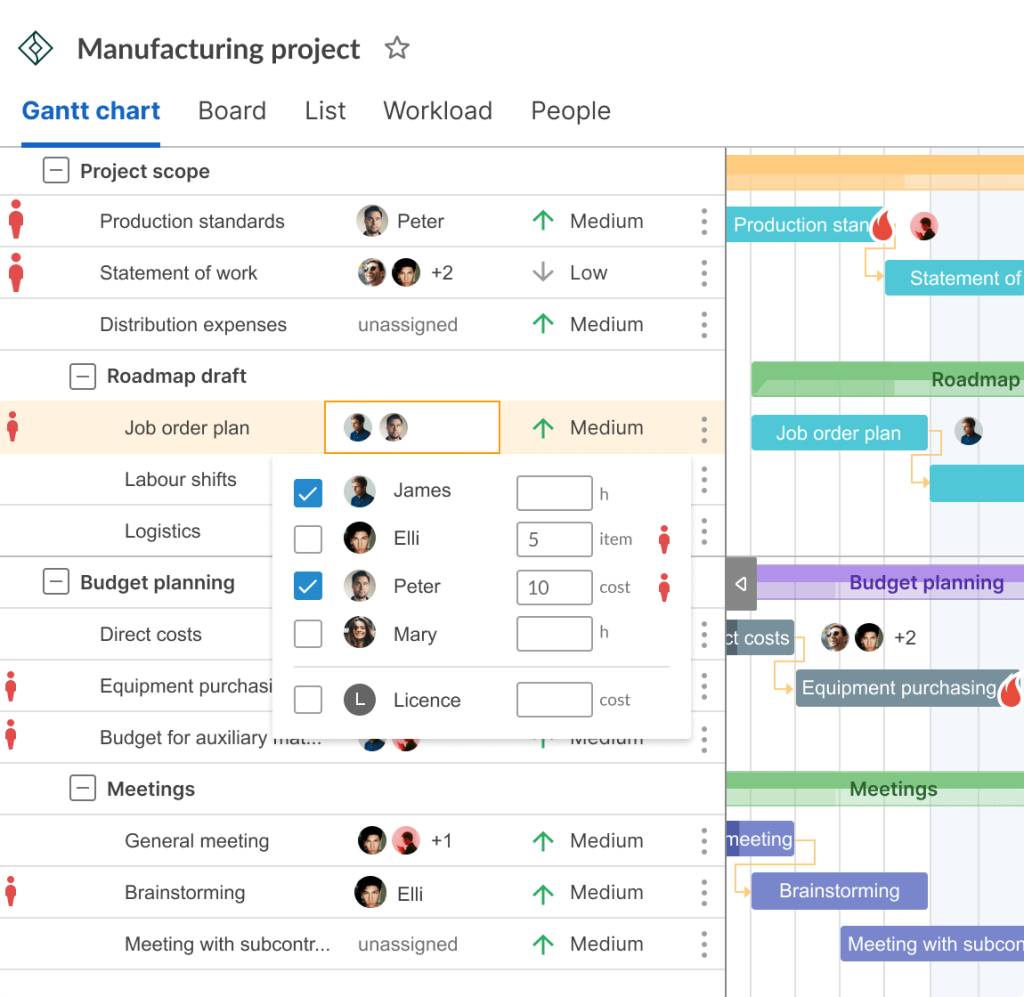 Manufacturing project management with GanttPRO: planning