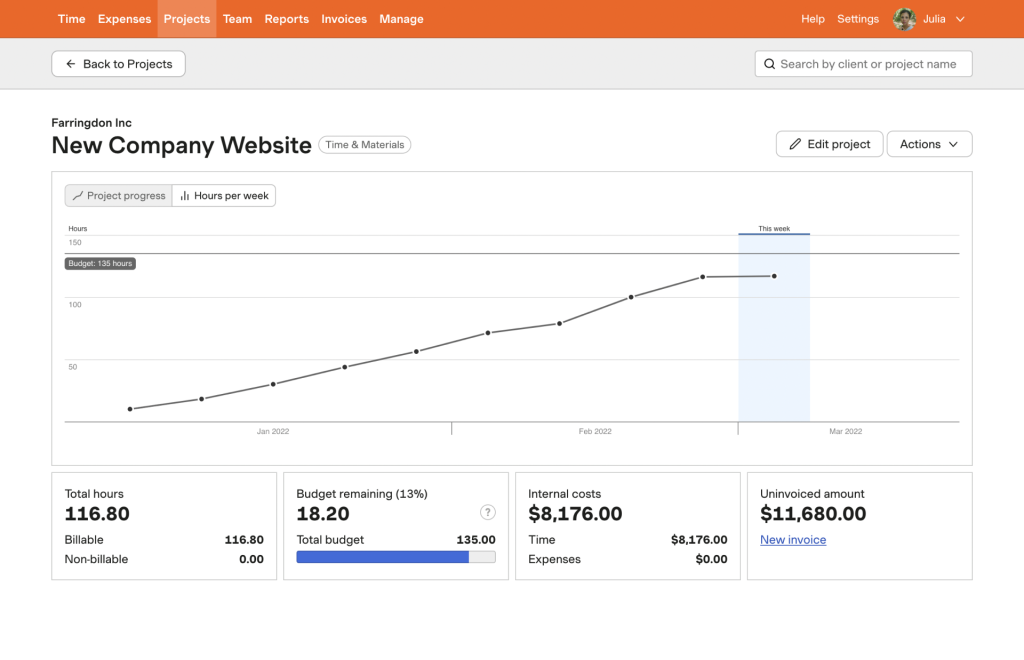 Harvest marketing project management tool