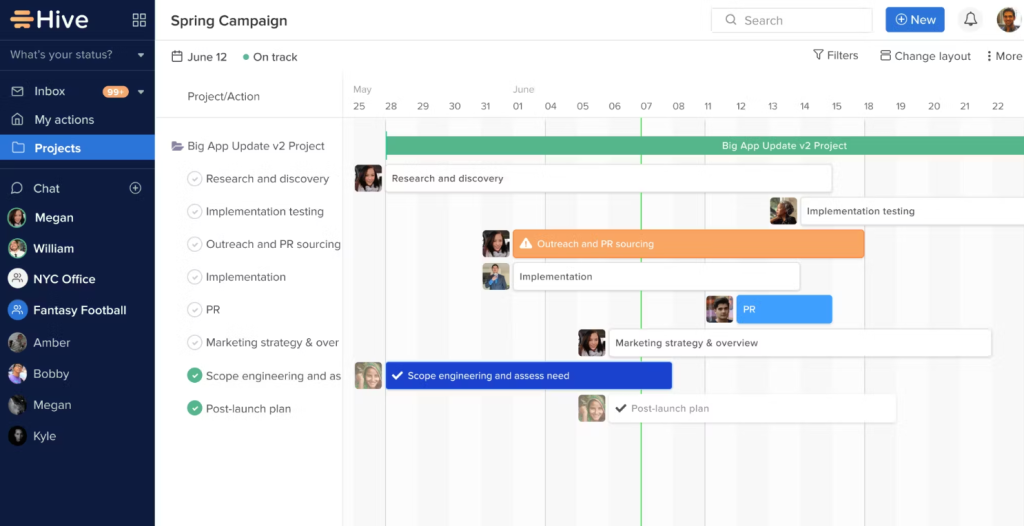 Hive marketing project management tool
