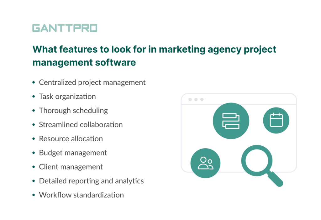 Features of marketing agency project management software
