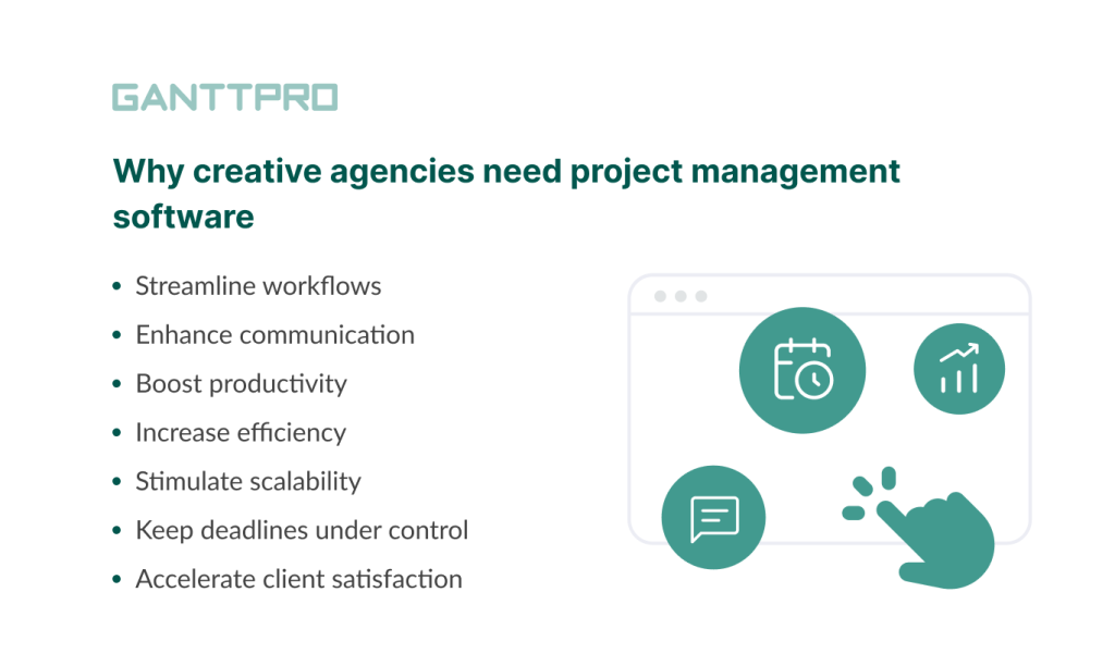 How creative agency project management software benefit businesses