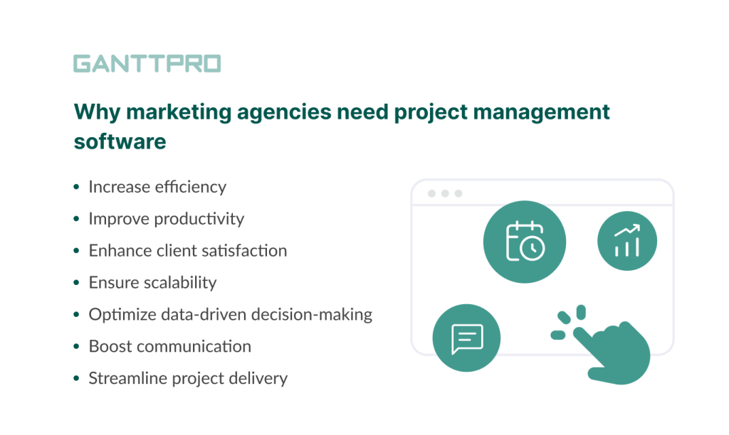 Benefits of marketing agency project management software