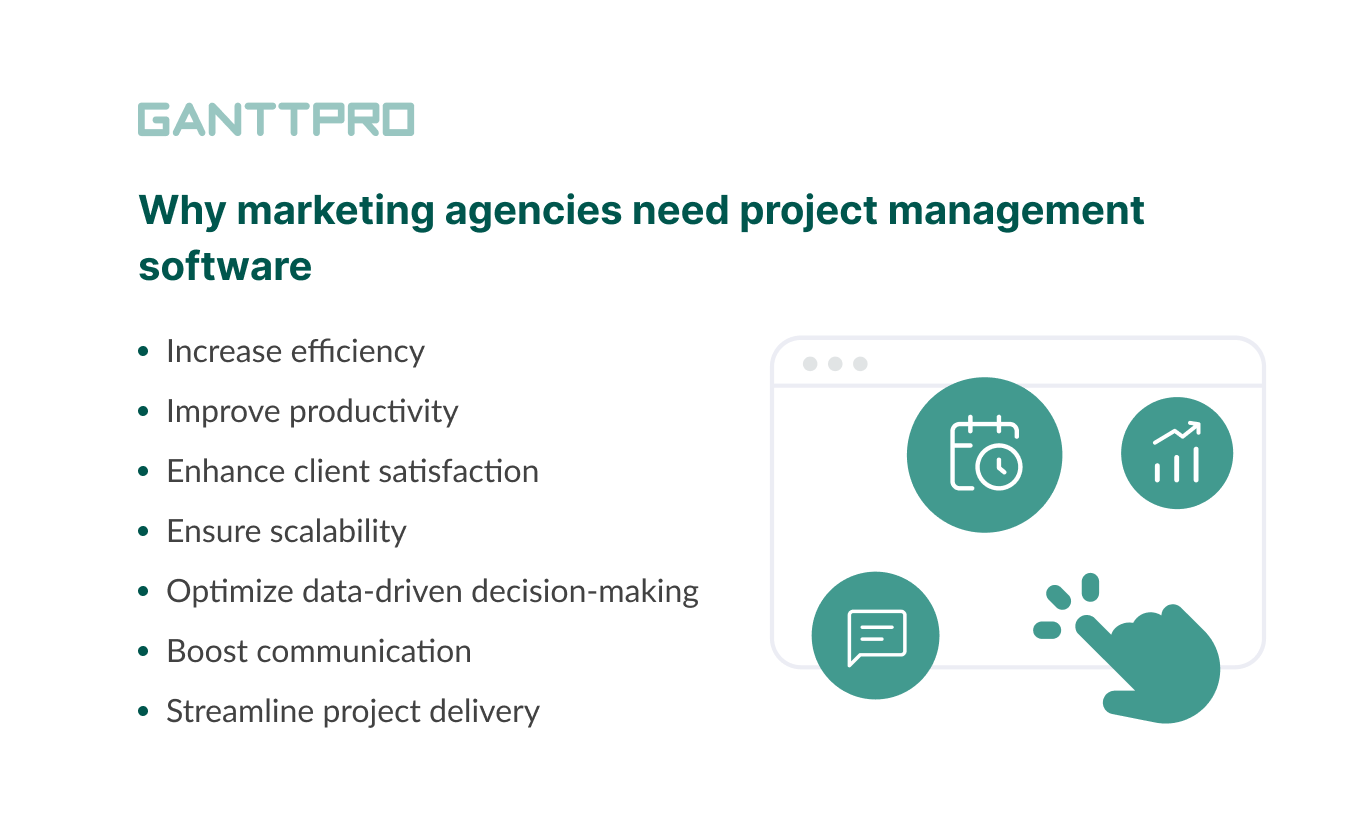 Top Marketing Agency Project Management Software