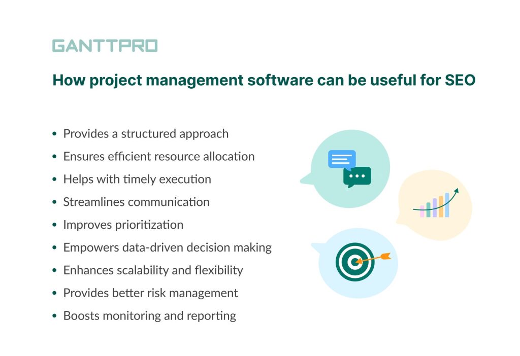 How project management software can be useful for SEO