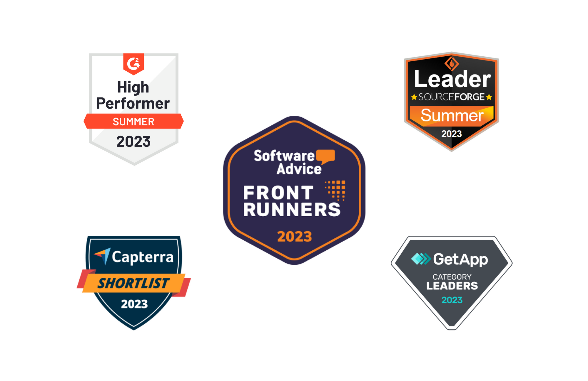 New GanttPRO awards by the leading software reviews platforms