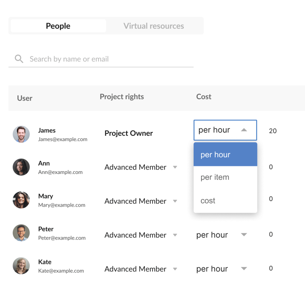 Guide To Marketing Resource Management Guide To Marketing Resource Management