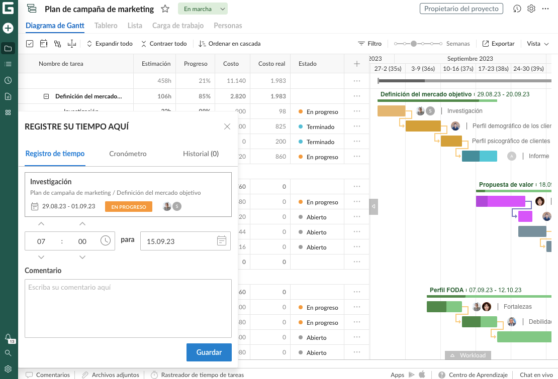 GanttPRO - Datos para informe de tiempo registrado