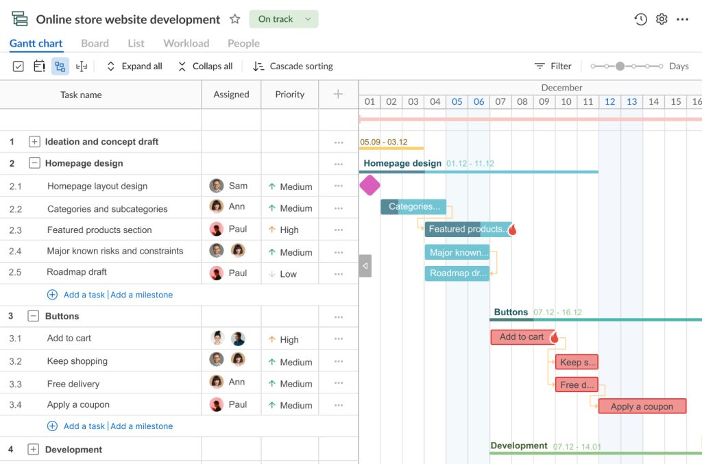 GanttPRO critical path in project management example