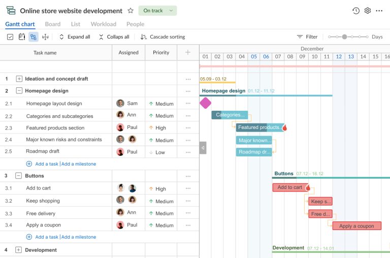Fun Critical Path Examples Real-Life Critical Path Examples