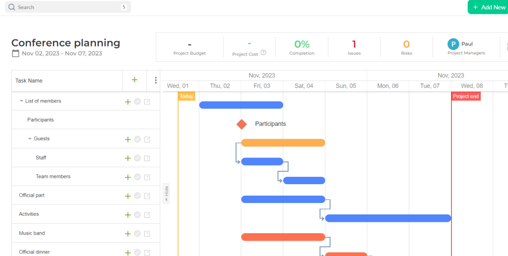 nTask critical path planner: dependencies and milestones