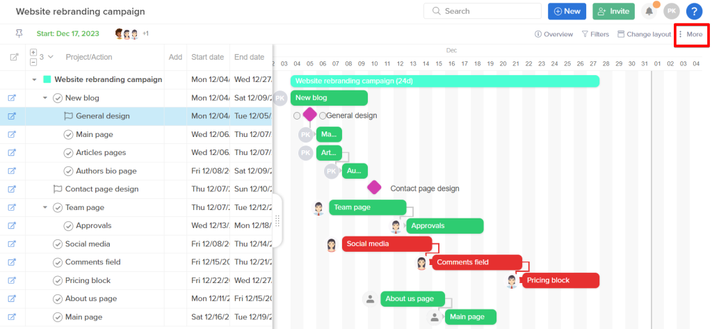 Hive critical path planner: enabling a critical path