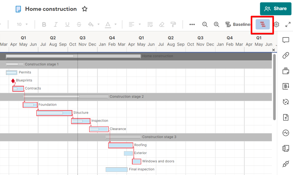 Smartsheet critical path planner: enabling a critical path