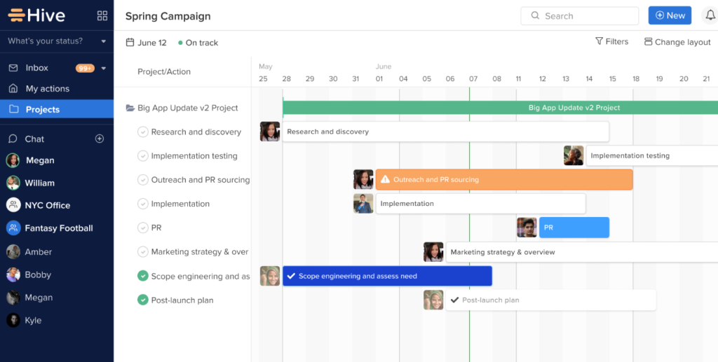 Hive critical path planner