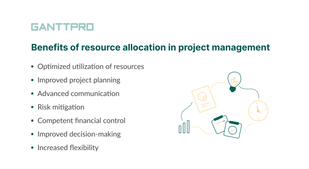 Benefits of resource allocation in project management