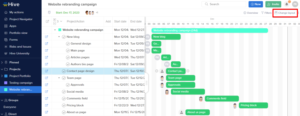 Hive critical path planner: tasks, dates, and participants