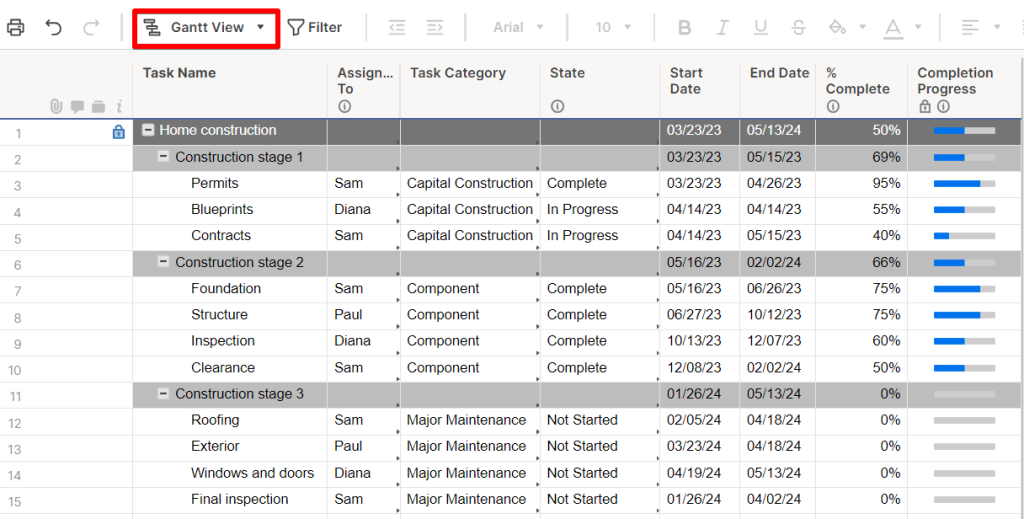 Smartsheet critical path planner: tasks, dates, and participants