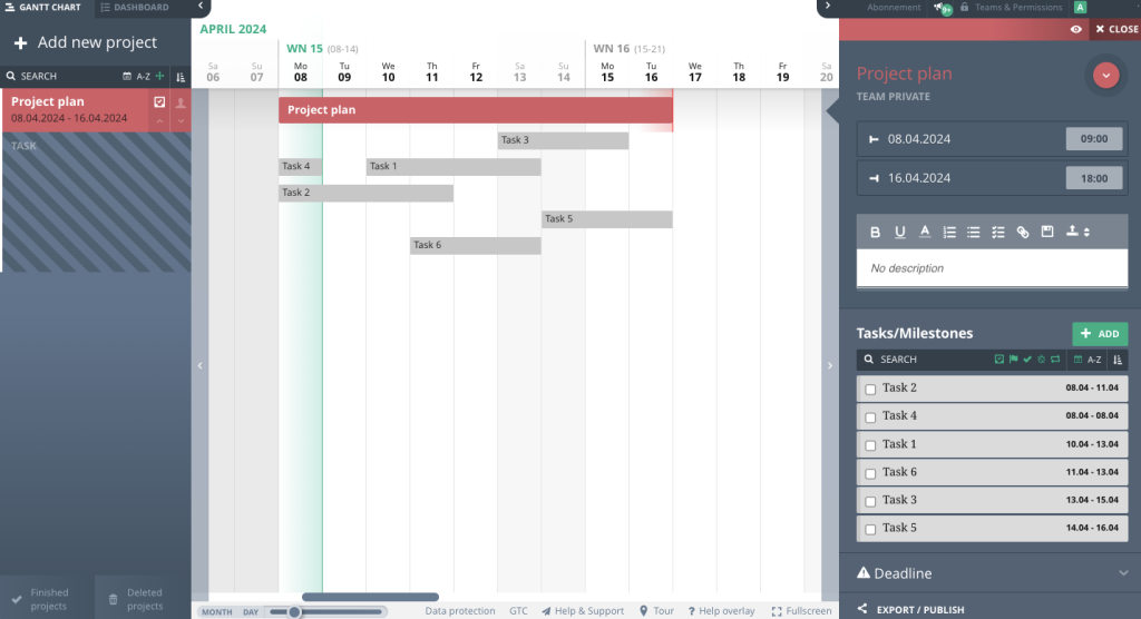 Mejores alternativas a Microsoft Project para 2025