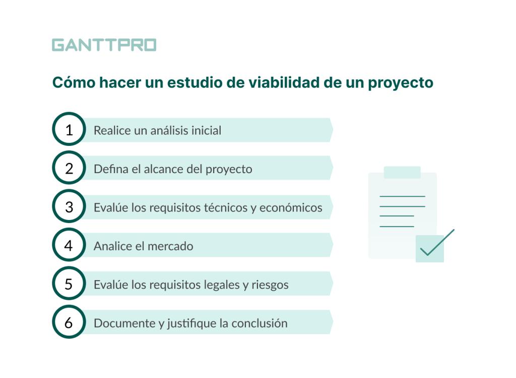 Cómo hacer un estudio de viabilidad de un proyecto