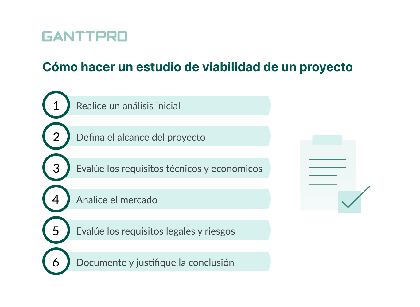 como hacer un estudio de viabilidad de un proyecto