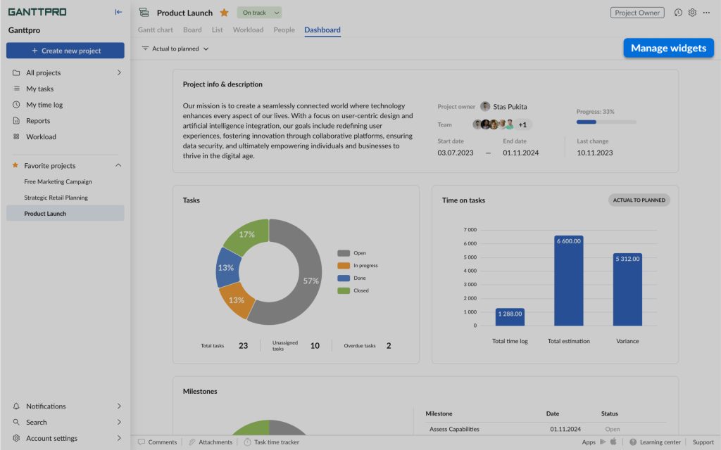 GanttPRO dashboard release