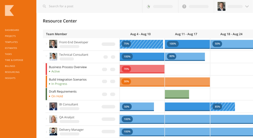 Kantata resource management tool