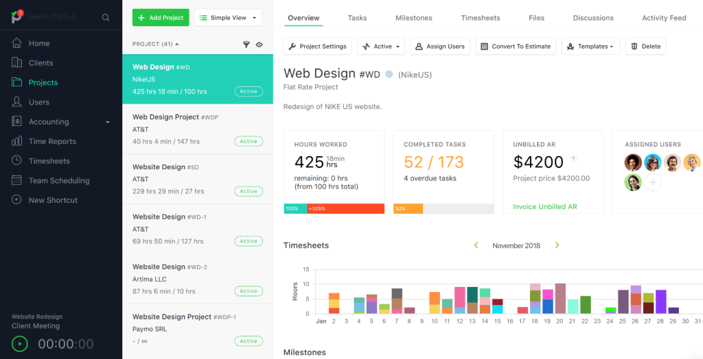 nTask resource management tool