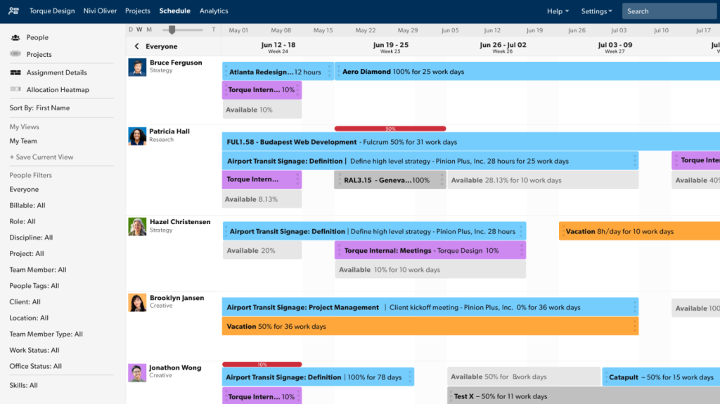 Smartsheet resource management tool