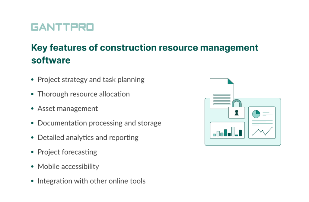 Construction resource management software features
