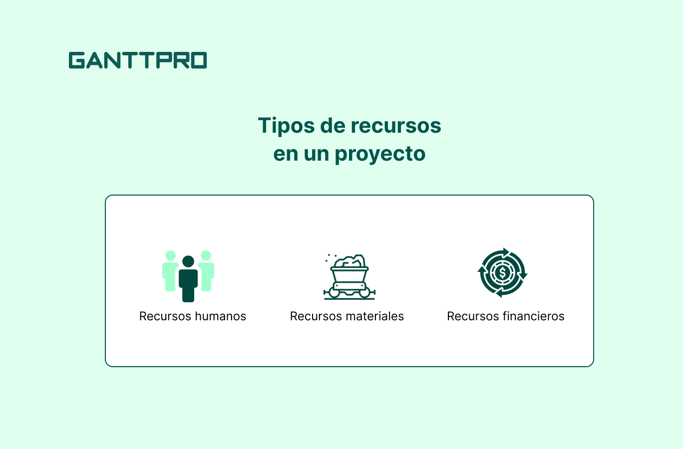 tipos de recursos