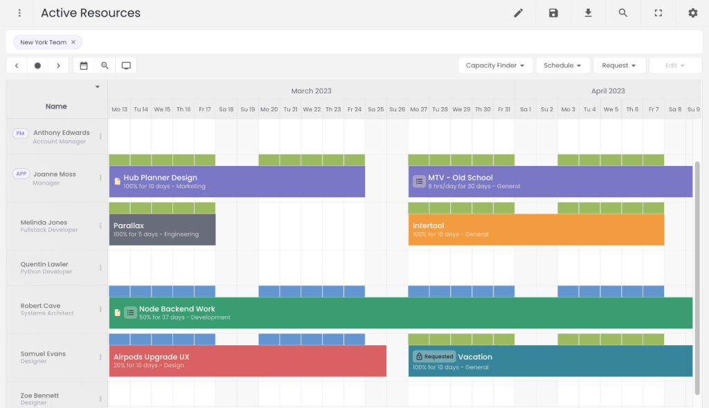 Resource scheduling tools: Hub Planner