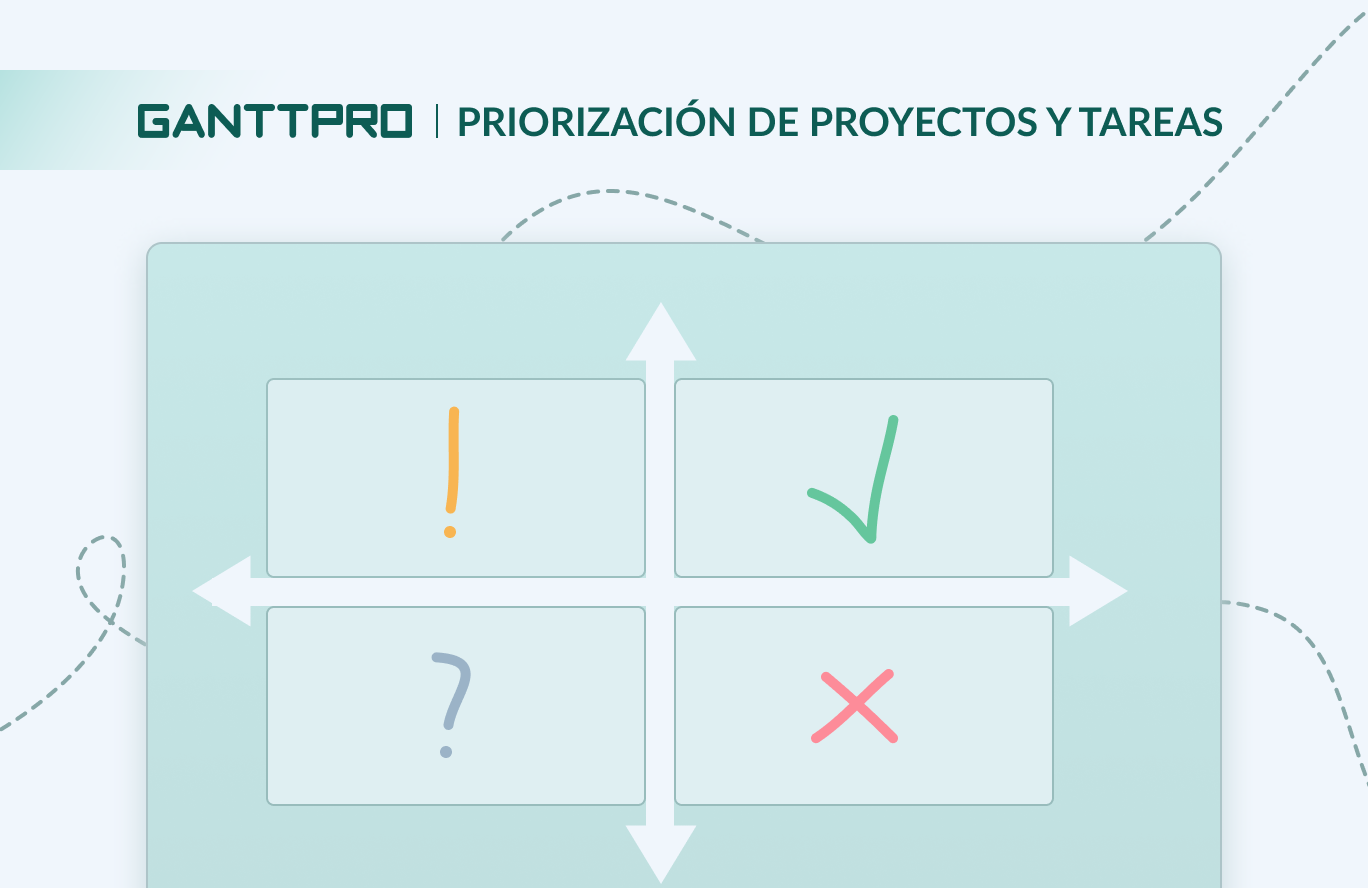 Matriz de priorizacion