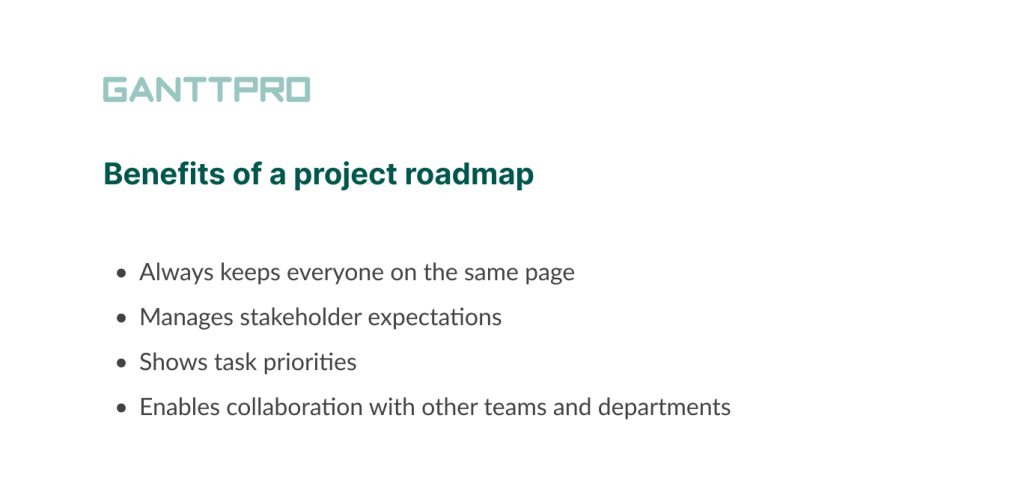 The benefits of a project roadmap