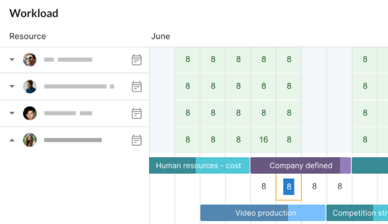Workload Management Fundamentals