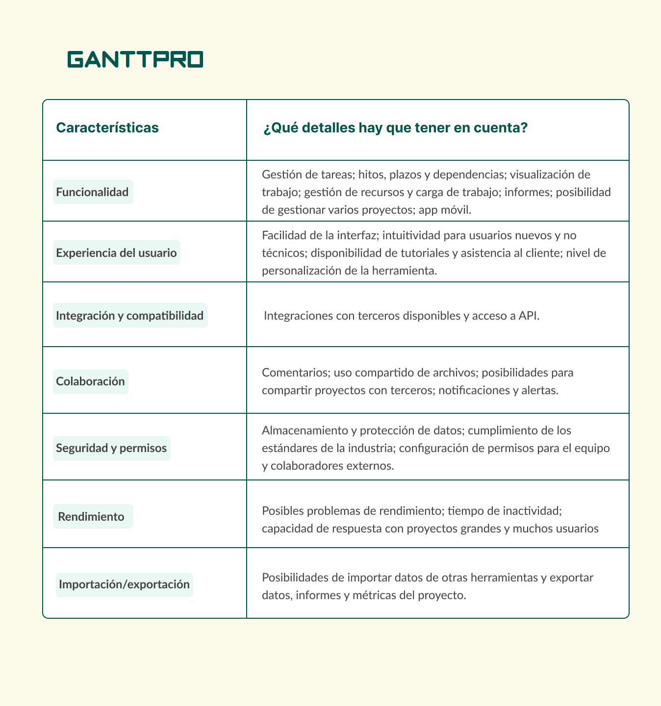 herramientas de gestion de proyectos