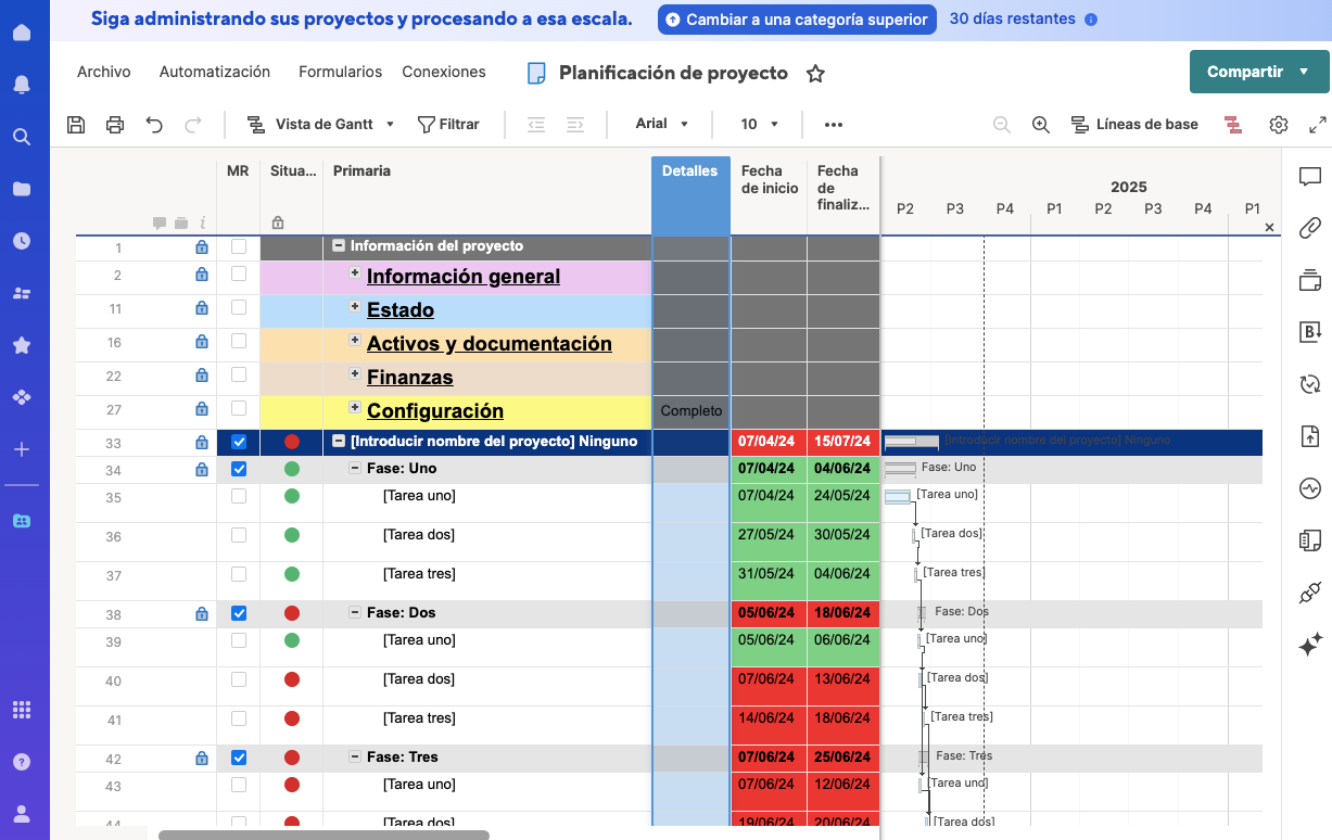 smartsheet caracteristicas plantillas