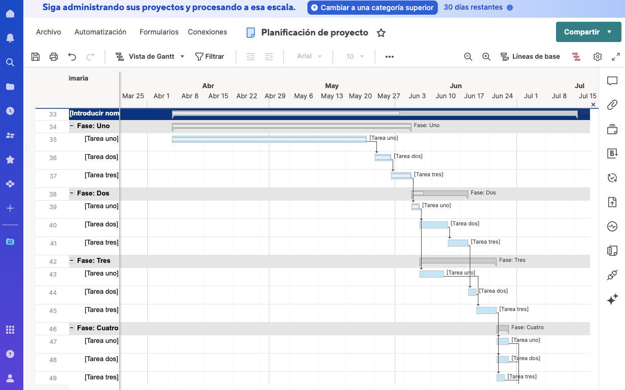 smartsheet desventajas Gantt